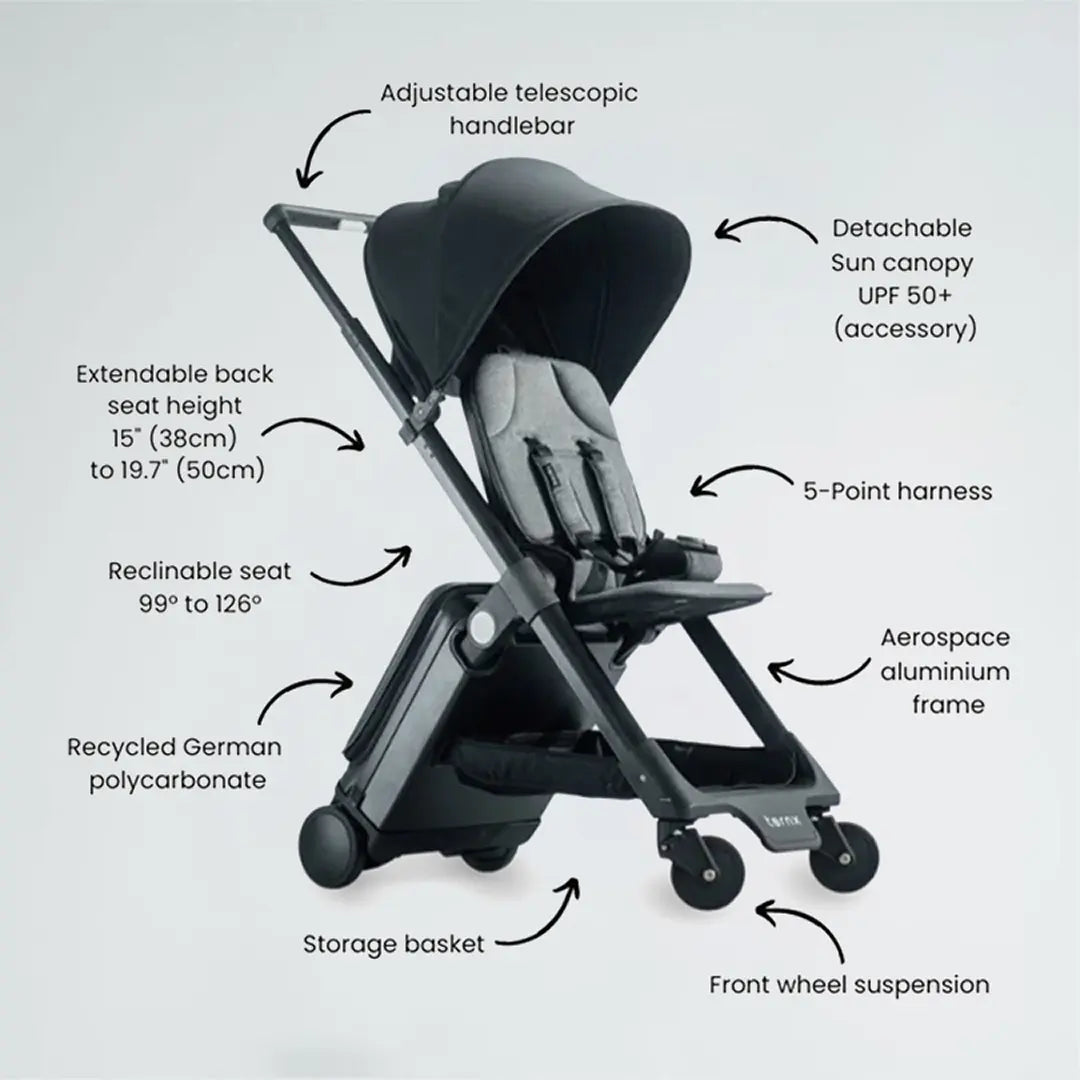 Carry On Luggage Stroller
