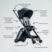 Thumbnail for Carry On Luggage Stroller