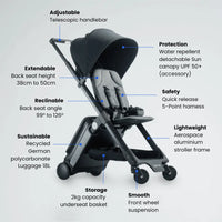 Thumbnail for TernX Carry On Luggage Stroller Features