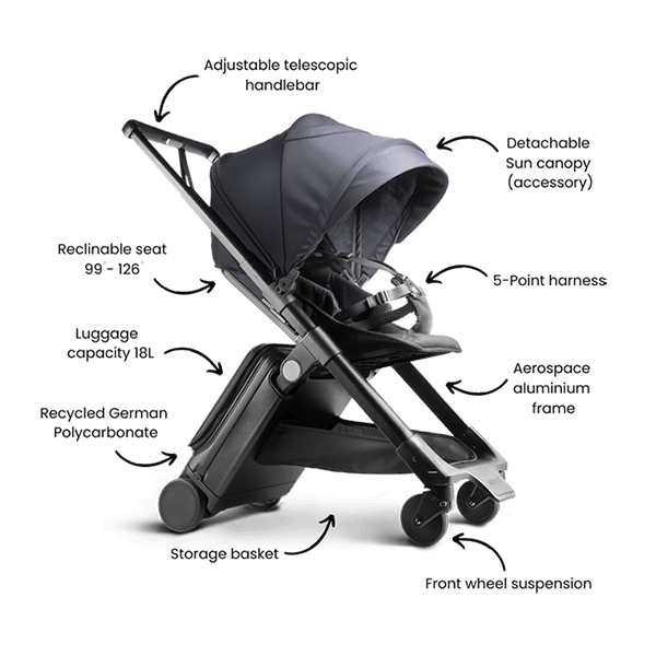 Carry On Luggage Stroller TernX®