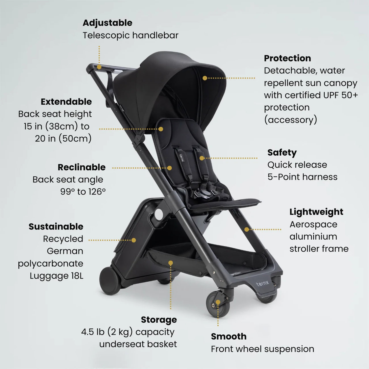 Carry On Stroller | Award-Winning Travel Hybrid