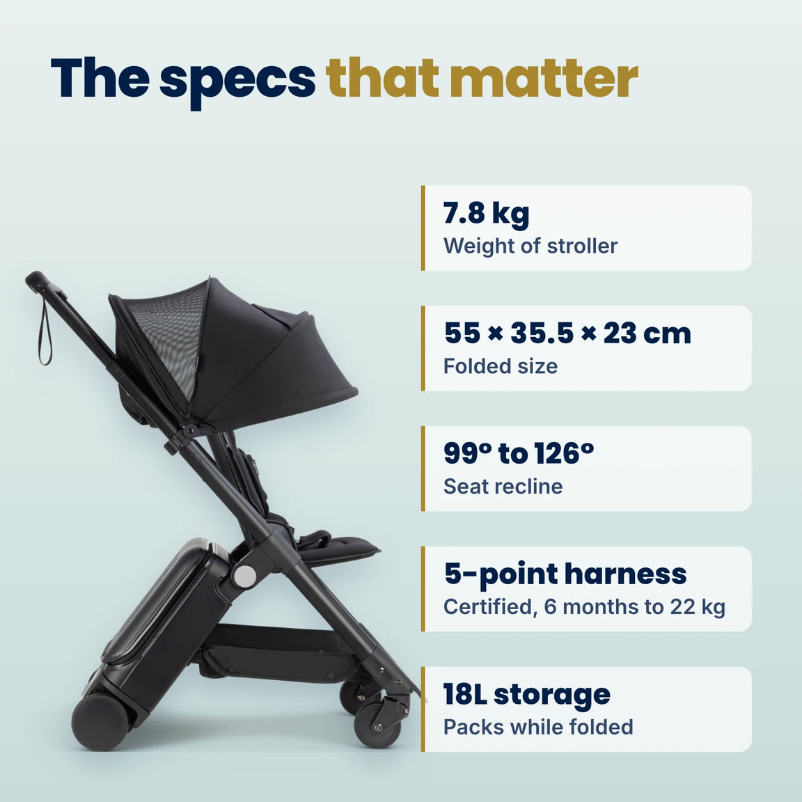 TernX specs: 7.8 kg, 55 x 35.5 x 23 cm folded, 99 to 126 degree recline, 5-point harness, 18L storage