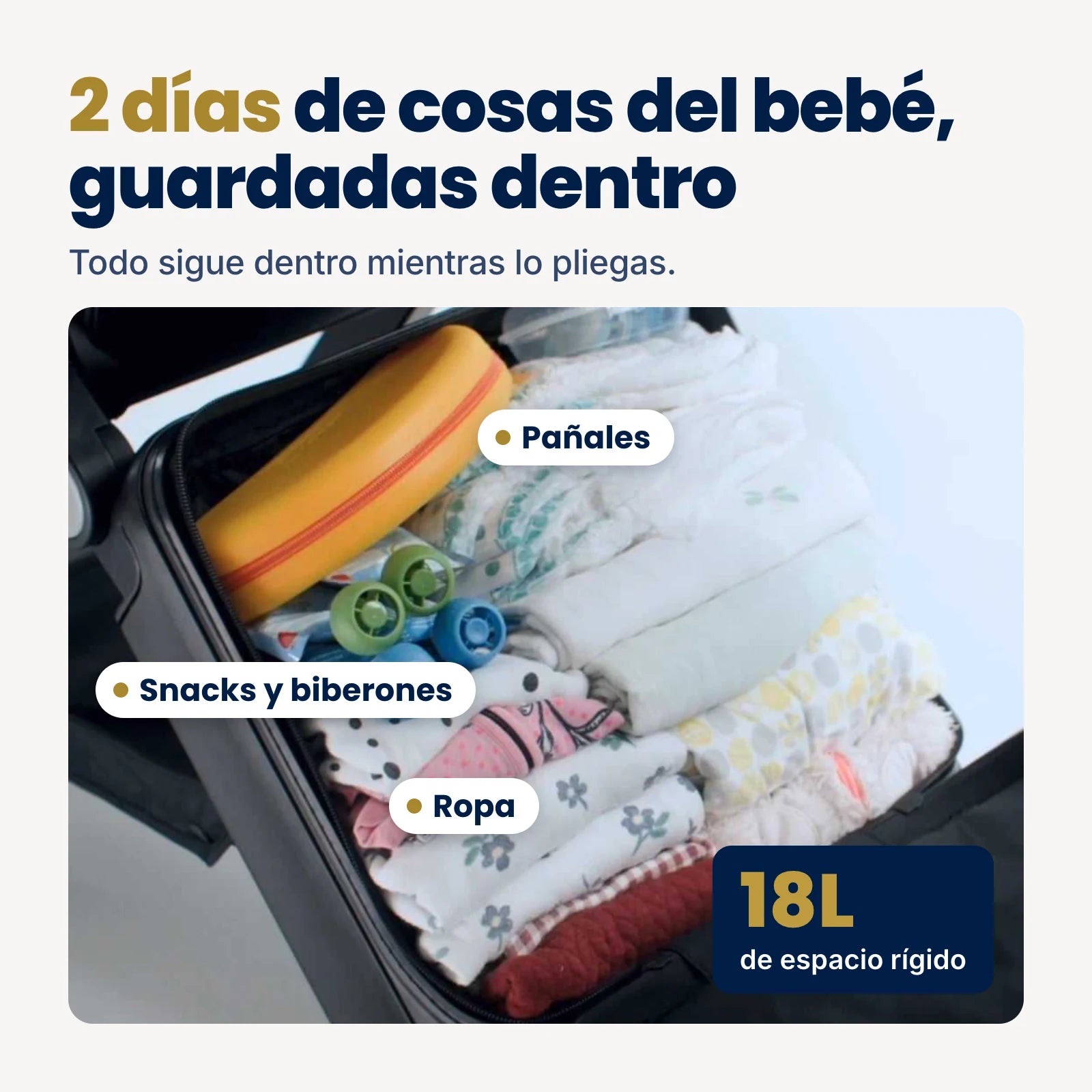Two days of baby gear packed inside the TernX carry-on case