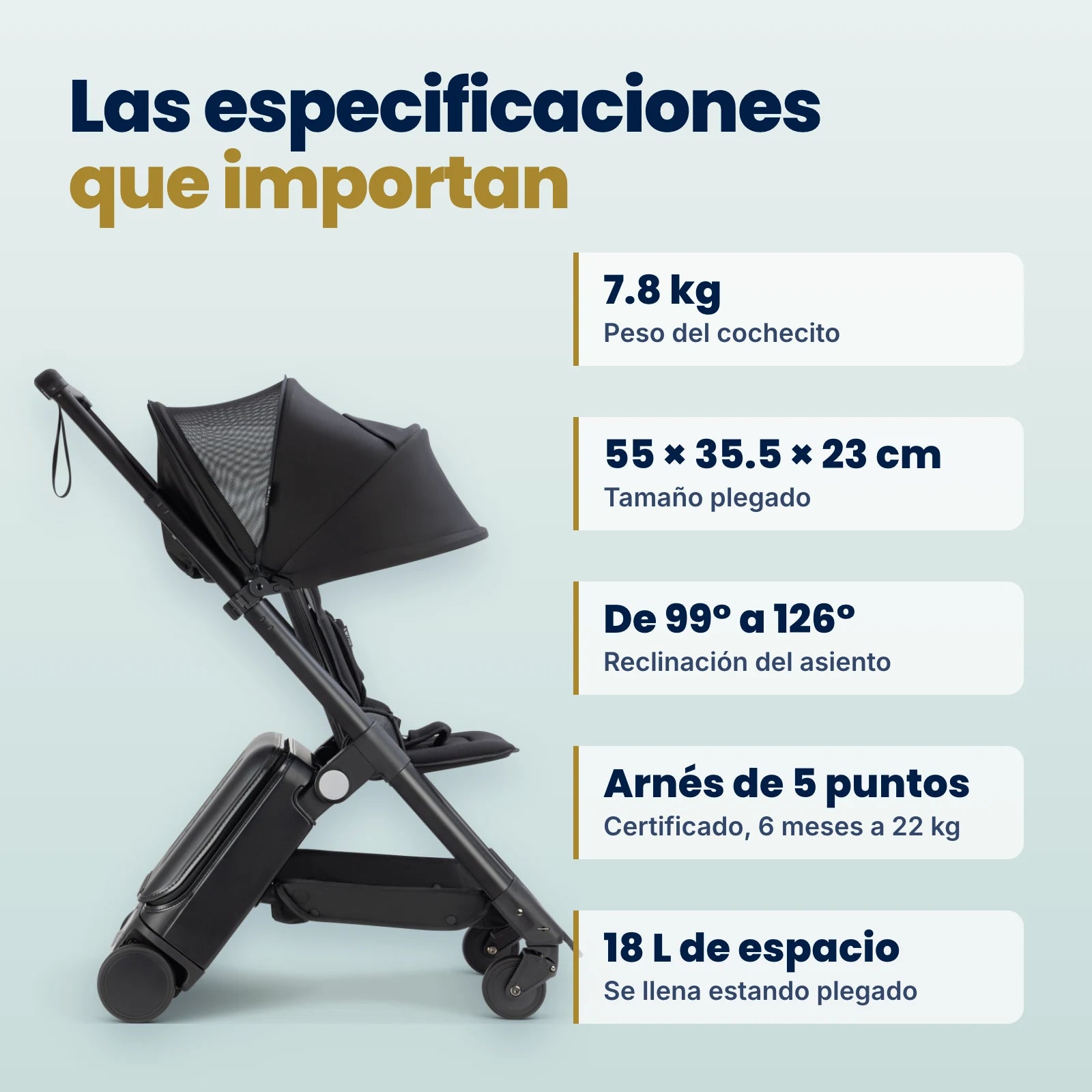 TernX specs: 7.8 kg, 55 x 35.5 x 23 cm folded, 99 to 126 degree recline, 5-point harness, 18L storage
