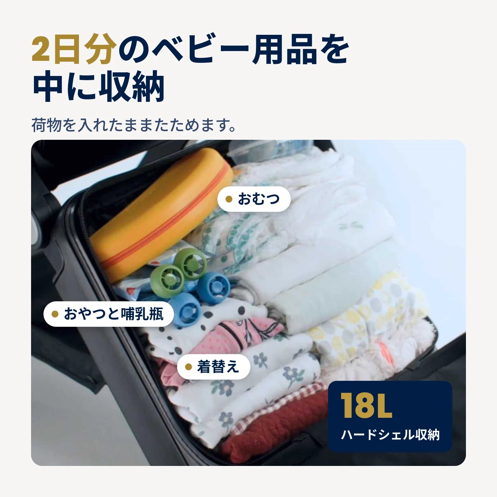 Two days of baby gear packed inside the TernX carry-on case