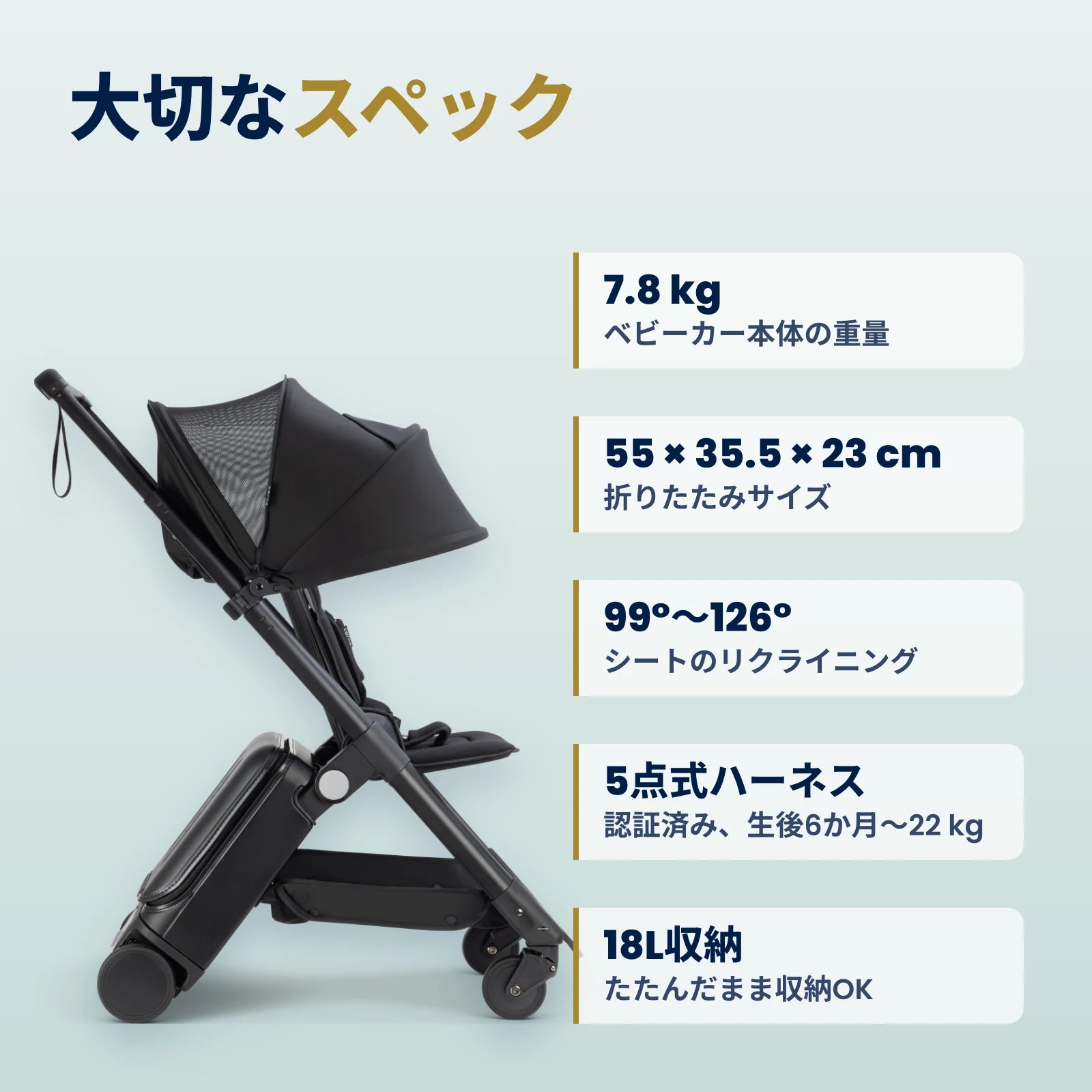 TernX specs: 7.8 kg, 55 x 35.5 x 23 cm folded, 99 to 126 degree recline, 5-point harness, 18L storage