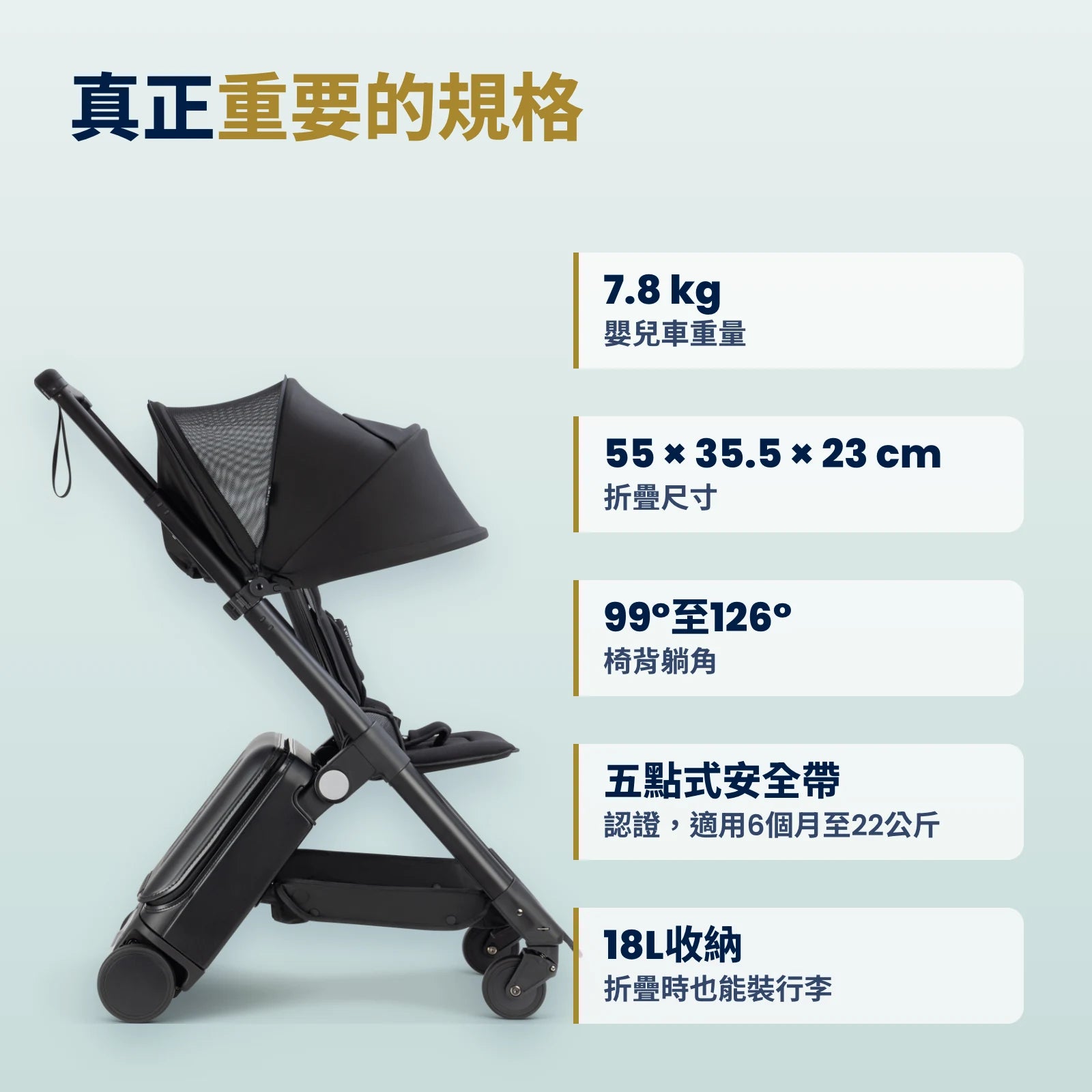 TernX specs: 7.8 kg, 55 x 35.5 x 23 cm folded, 99 to 126 degree recline, 5-point harness, 18L storage